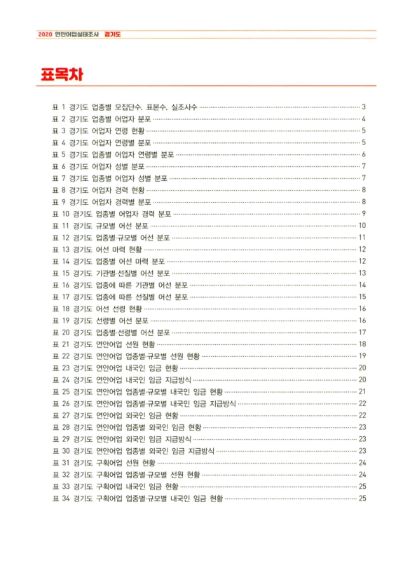 미리보기 이미지 4번째