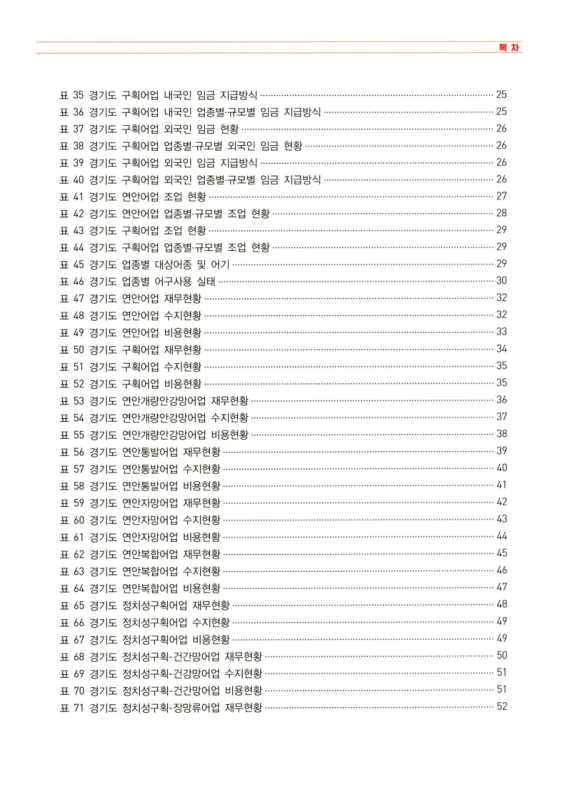 미리보기 이미지 5번째