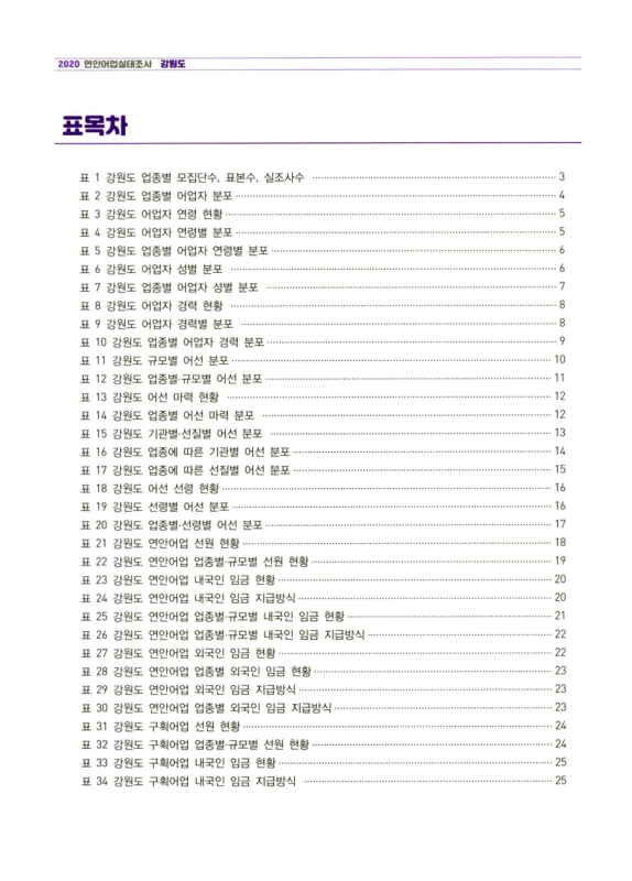 미리보기 이미지 4번째
