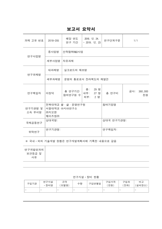 미리보기 이미지 3번째