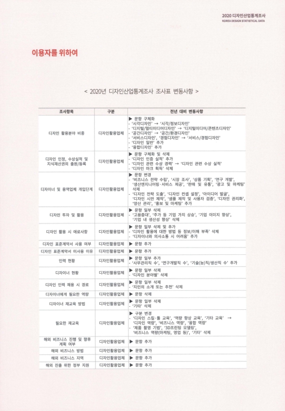 미리보기 이미지 3번째