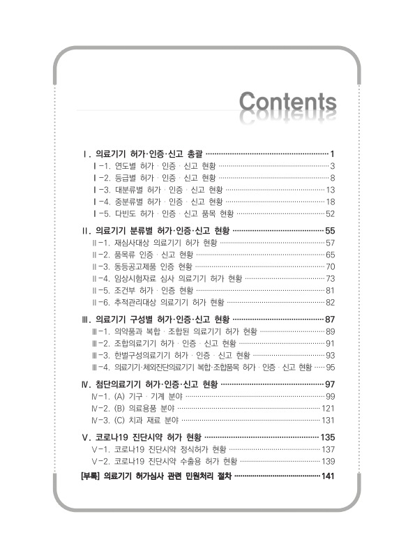 미리보기 이미지 2번째