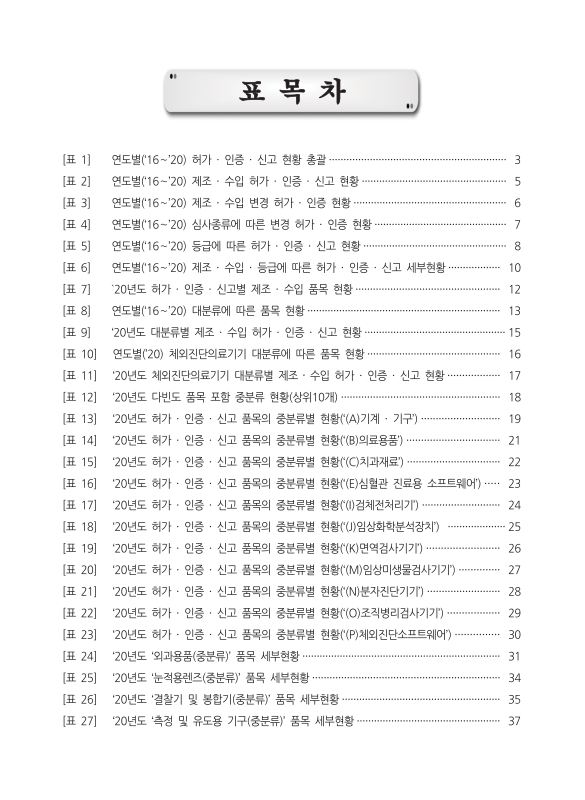 미리보기 이미지 3번째