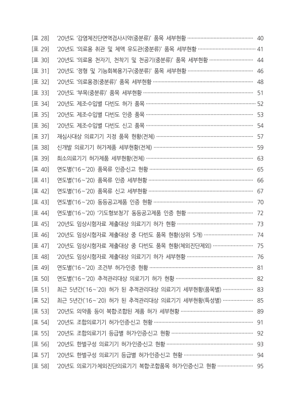 미리보기 이미지 4번째