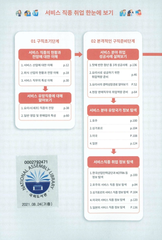 미리보기 이미지 2번째