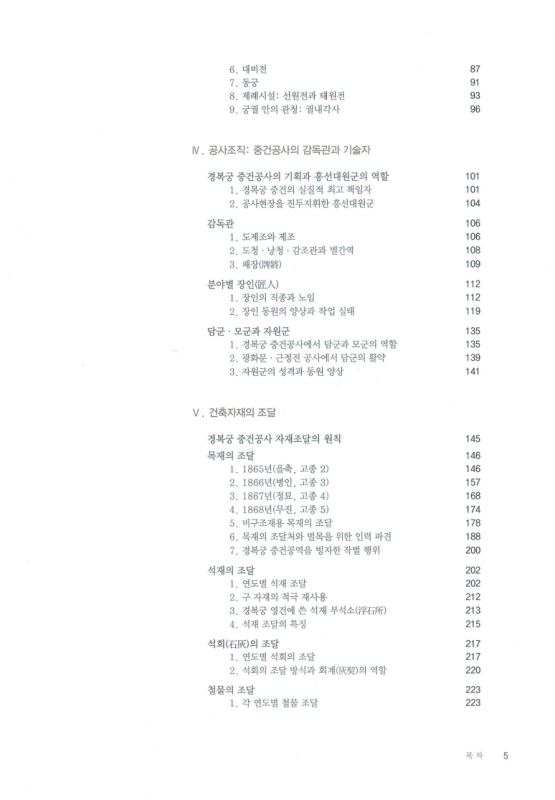 미리보기 이미지 5번째