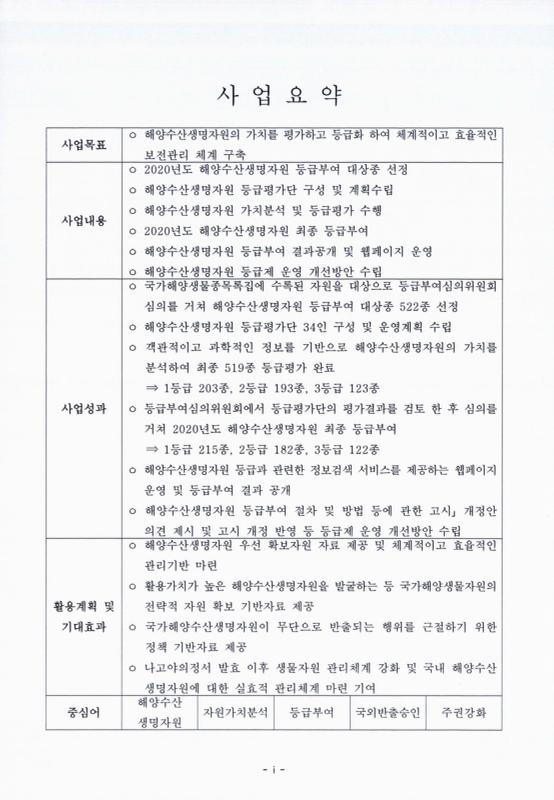 미리보기 이미지 5번째