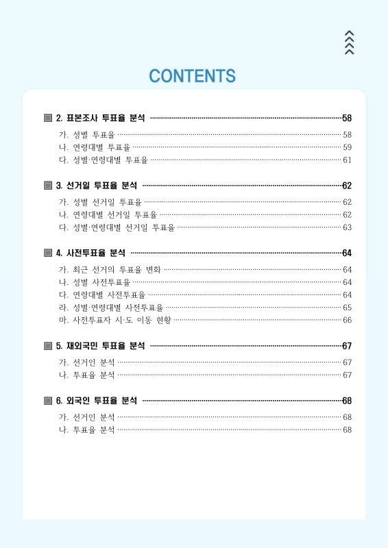 미리보기 이미지 4번째