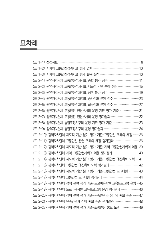 미리보기 이미지 5번째