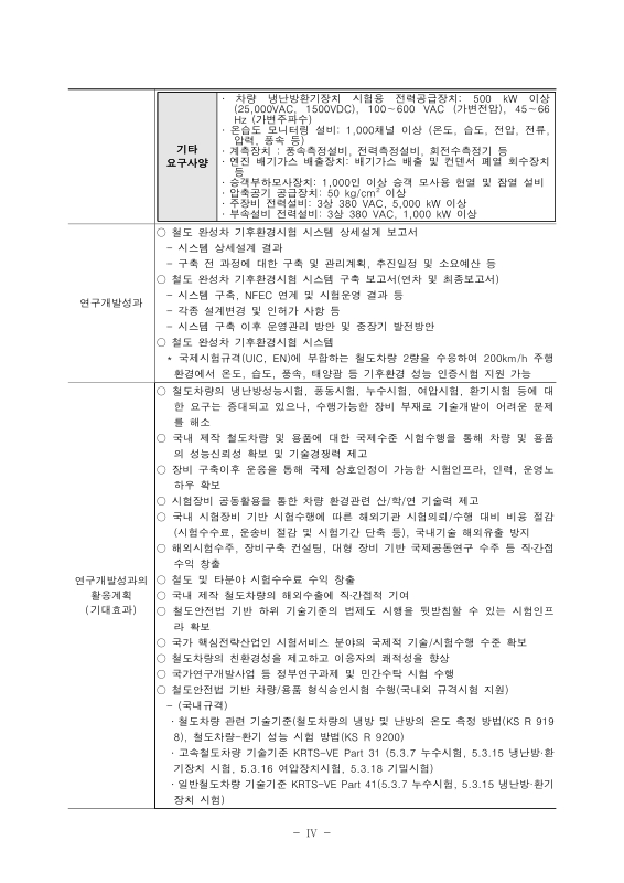 미리보기 이미지 5번째
