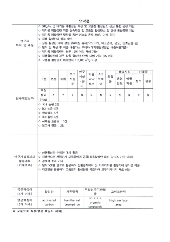 미리보기 이미지 4번째