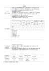 미리보기 이미지 3번째