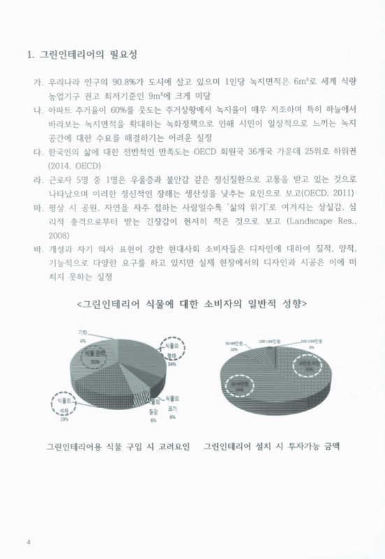 미리보기 이미지 5번째