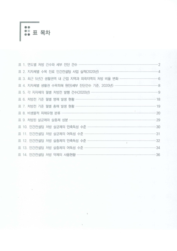 미리보기 이미지 3번째