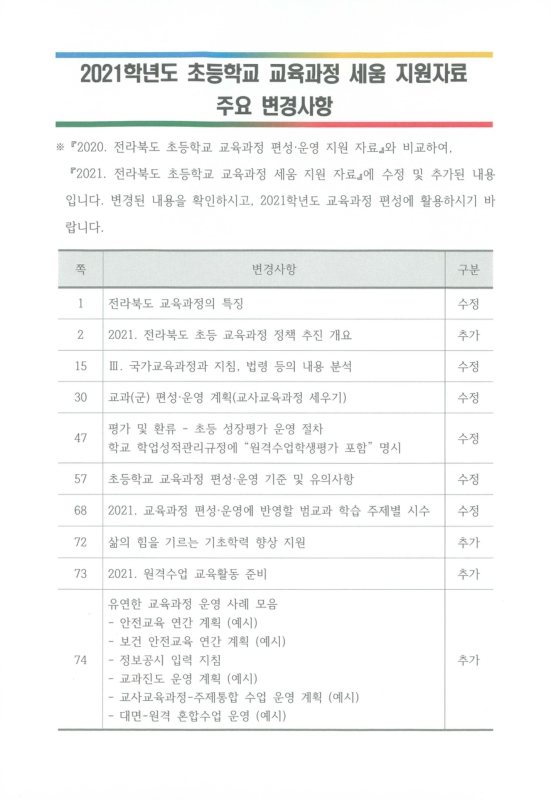 미리보기 이미지 4번째