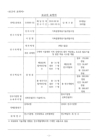 미리보기 이미지 3번째