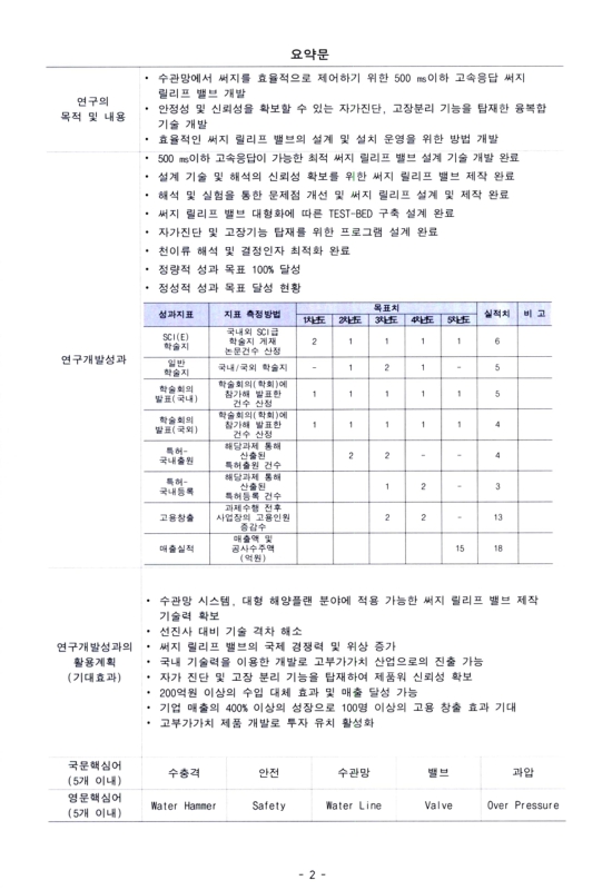 미리보기 이미지 5번째