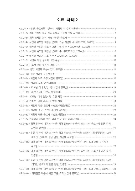 미리보기 이미지 5번째