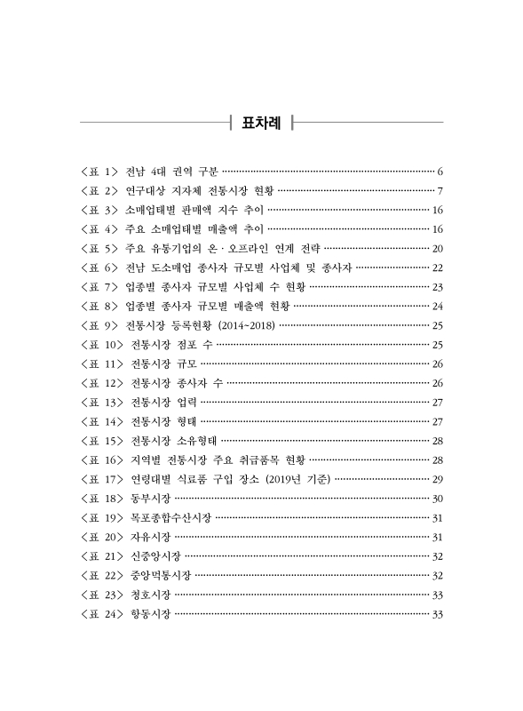 미리보기 이미지 4번째