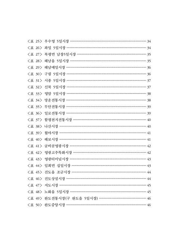 미리보기 이미지 5번째