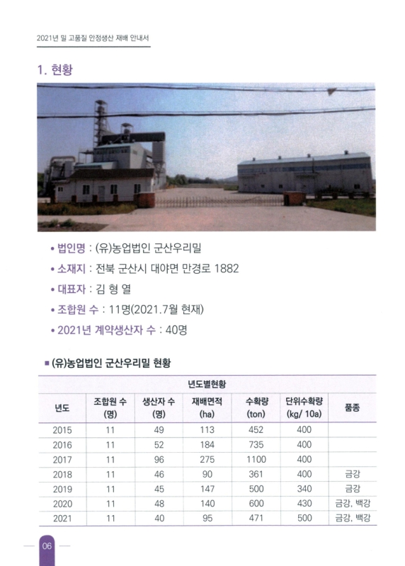 미리보기 이미지 5번째