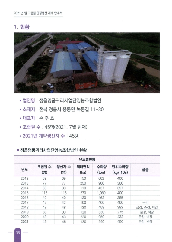 미리보기 이미지 5번째