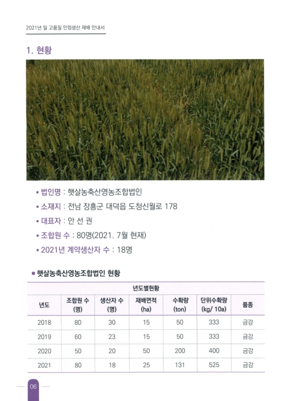 미리보기 이미지 5번째