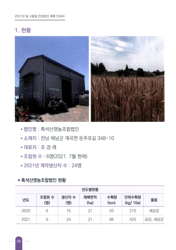 미리보기 이미지 5번째