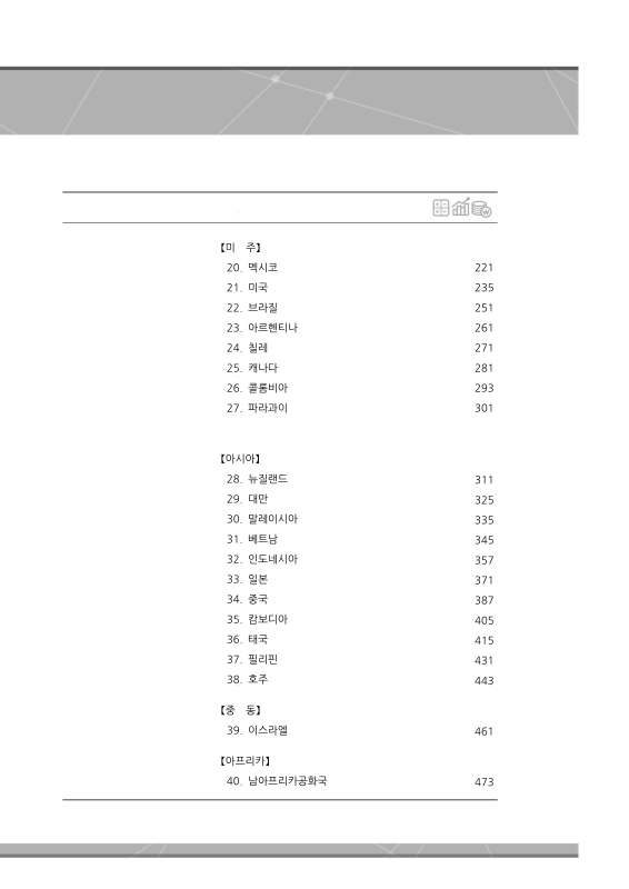 미리보기 이미지 3번째