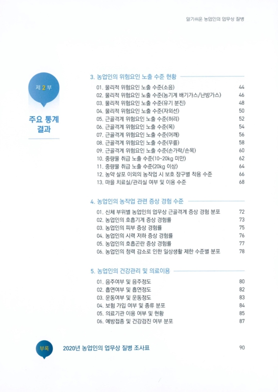 미리보기 이미지 5번째