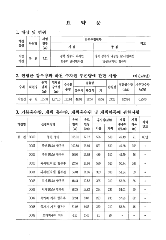 미리보기 이미지 4번째
