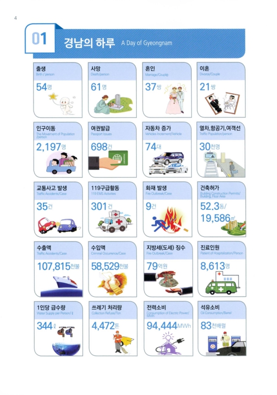 미리보기 이미지 4번째
