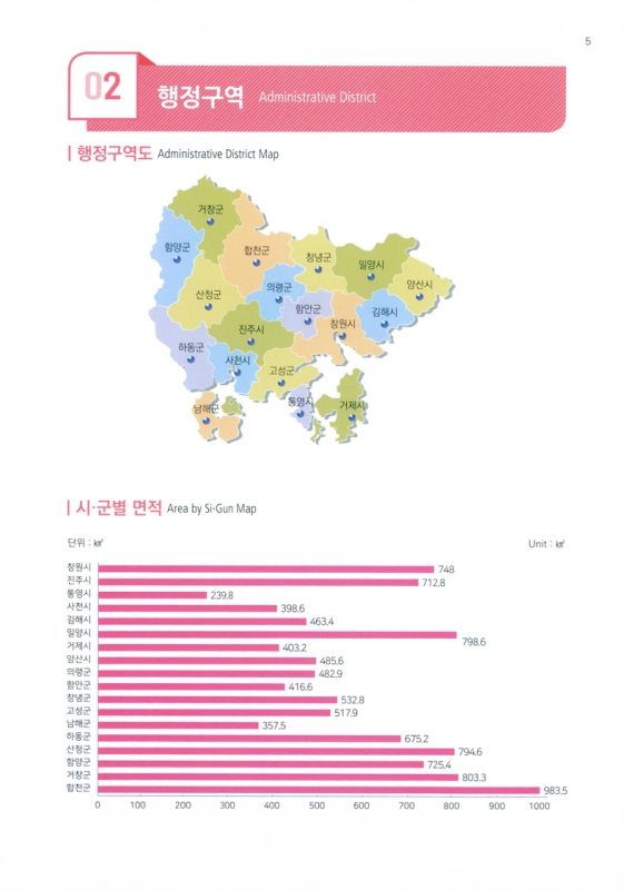 미리보기 이미지 5번째