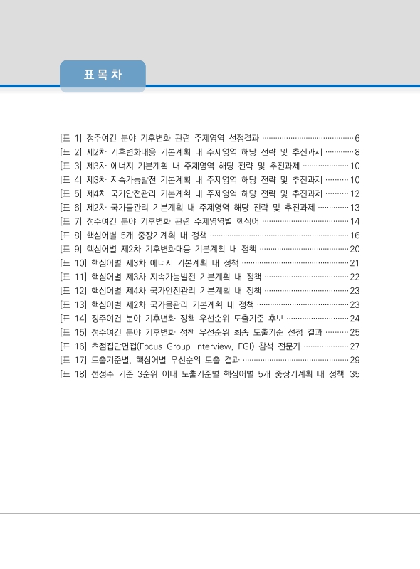 미리보기 이미지 4번째