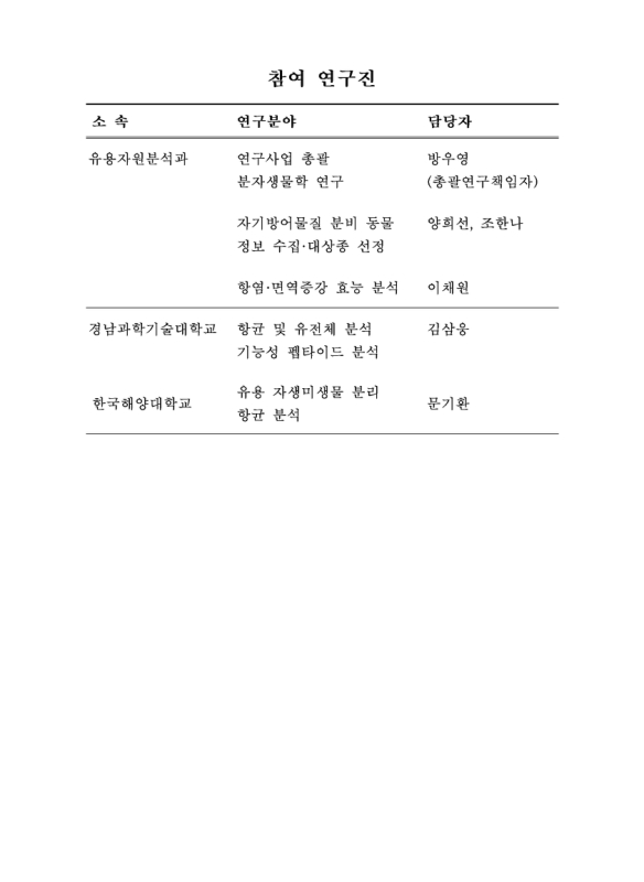 미리보기 이미지 3번째