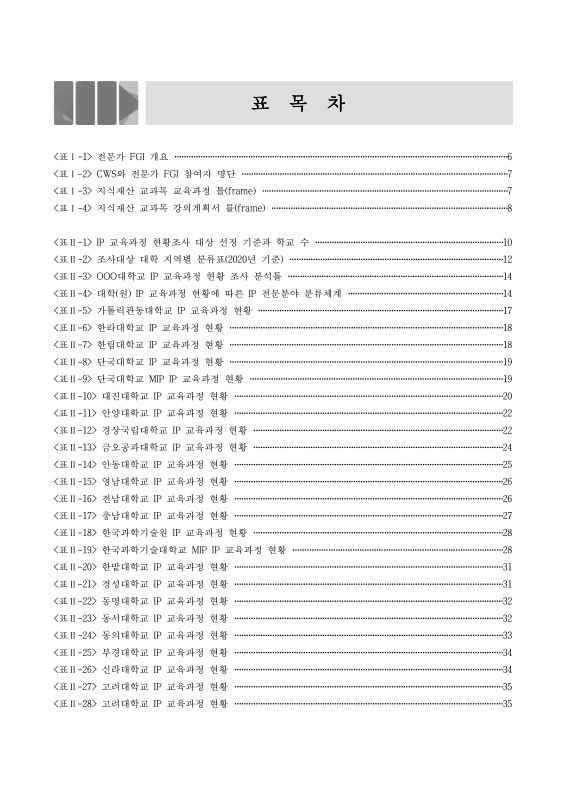 미리보기 이미지 4번째