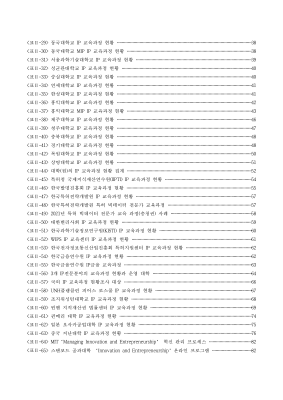 미리보기 이미지 5번째