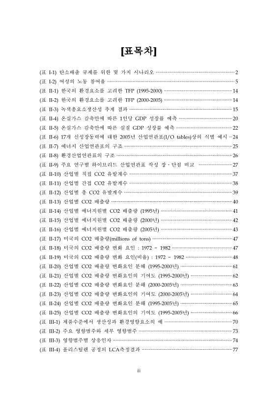 미리보기 이미지 5번째