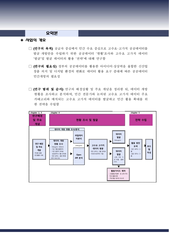 미리보기 이미지 4번째