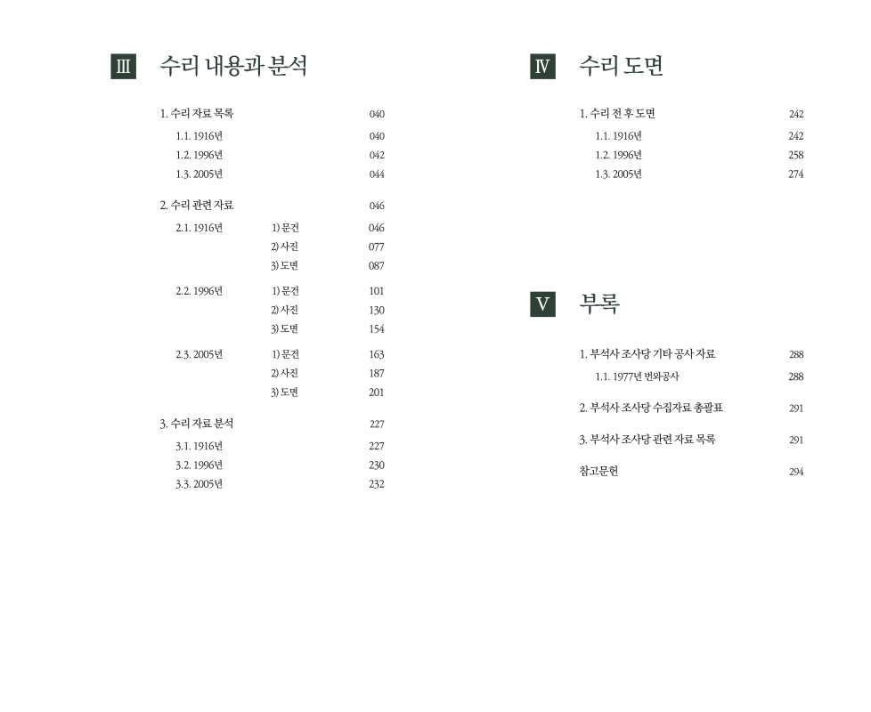 미리보기 이미지 5번째