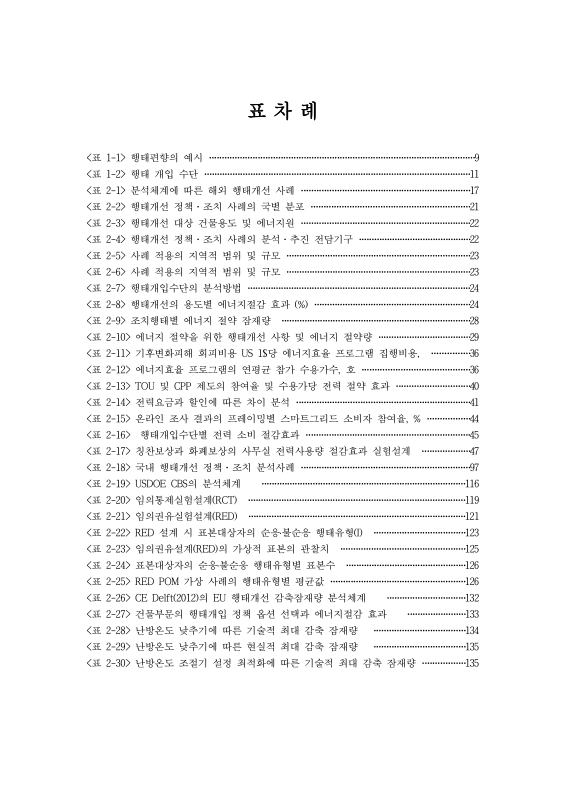 미리보기 이미지 5번째
