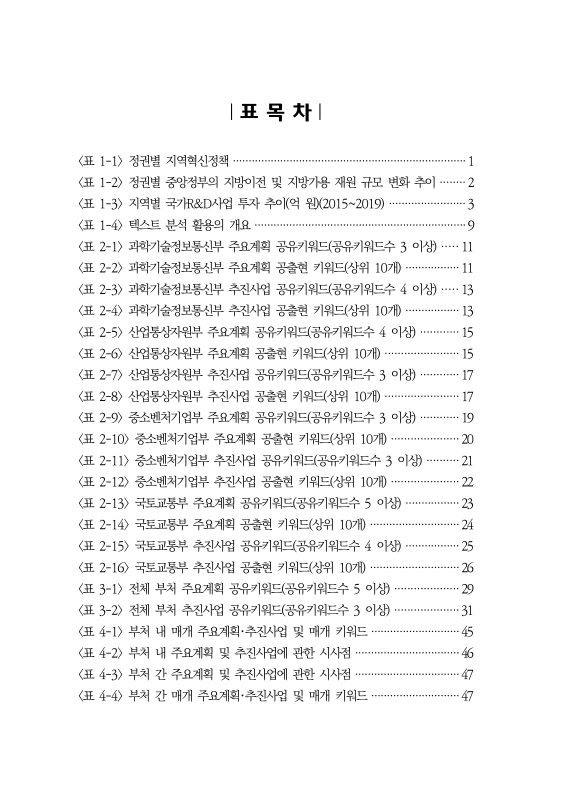 미리보기 이미지 5번째