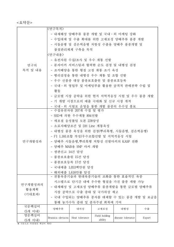 미리보기 이미지 4번째