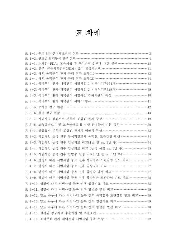 미리보기 이미지 5번째