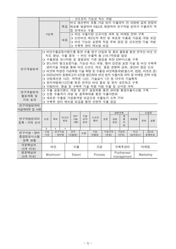 미리보기 이미지 5번째