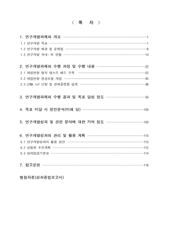 미리보기 이미지 4번째