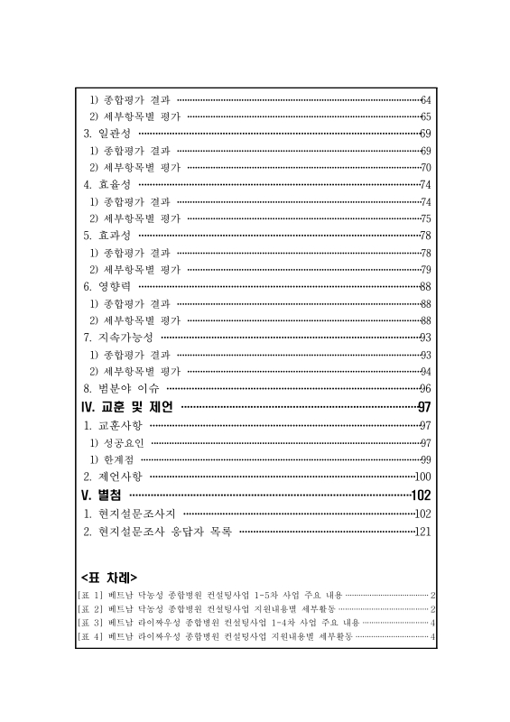 미리보기 이미지 3번째