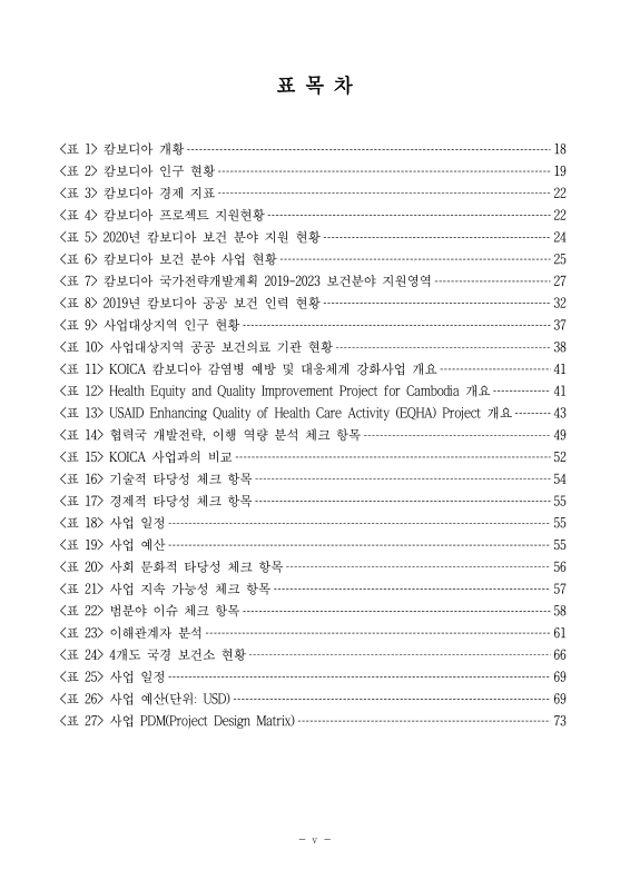 미리보기 이미지 5번째