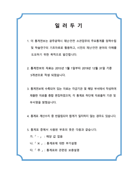 미리보기 이미지 2번째