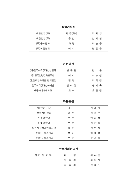 미리보기 이미지 3번째